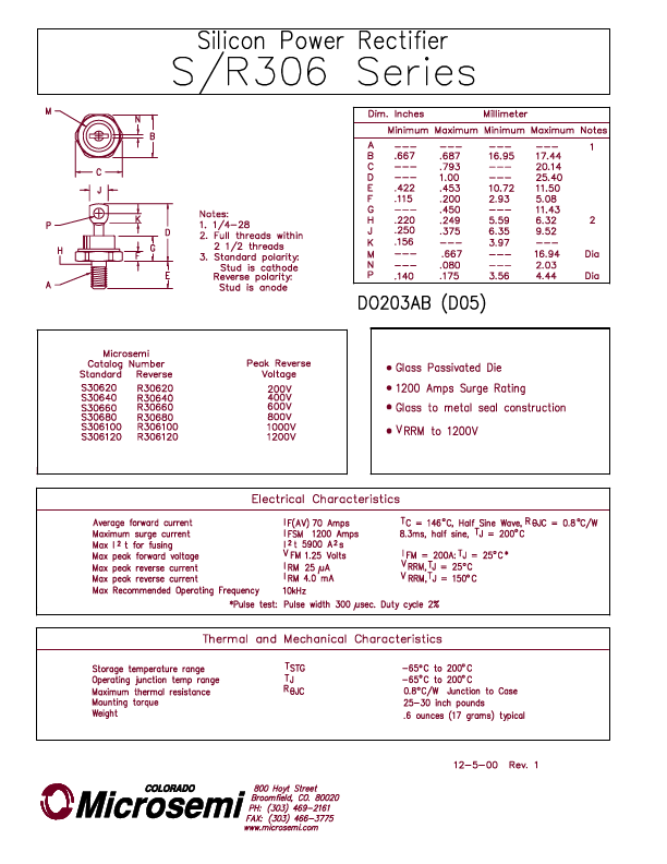 R306120