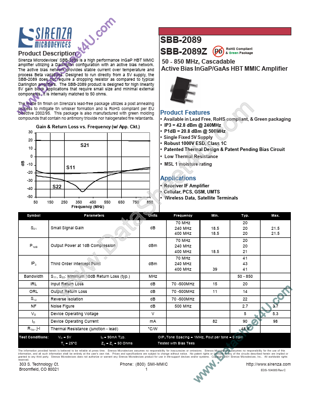 <?=SBB-2089Z?> डेटा पत्रक पीडीएफ