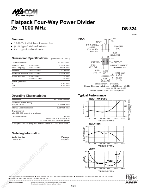 DS-324 Tyco Electronics