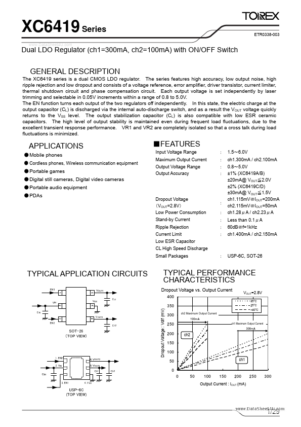XC6419 Torex Semiconductor