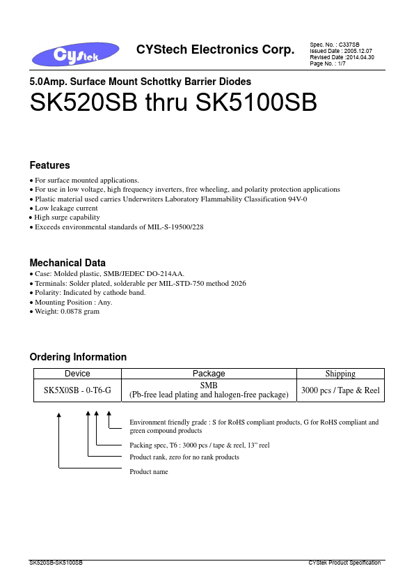 <?=SK5100SB?> डेटा पत्रक पीडीएफ