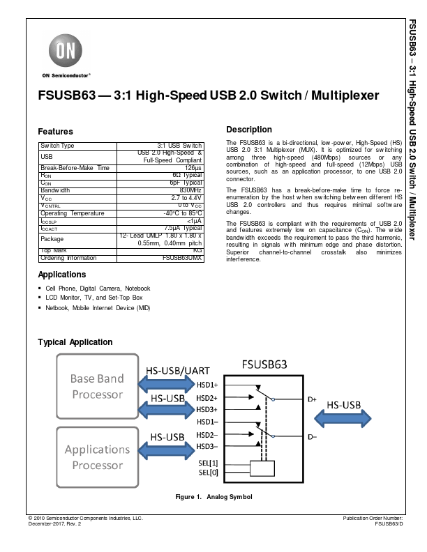 FSUSB63