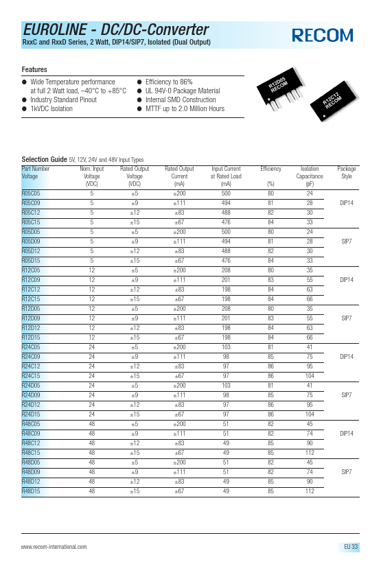 R24C15 Recom International Power