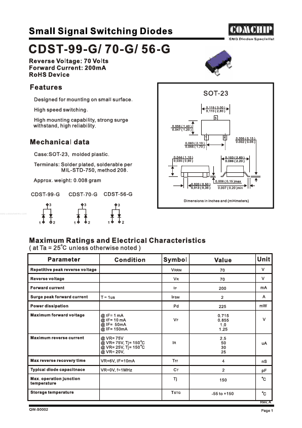 CDST-56-G