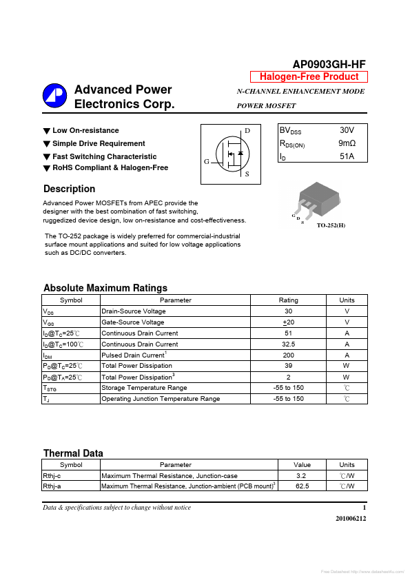 AP0903GH-HF