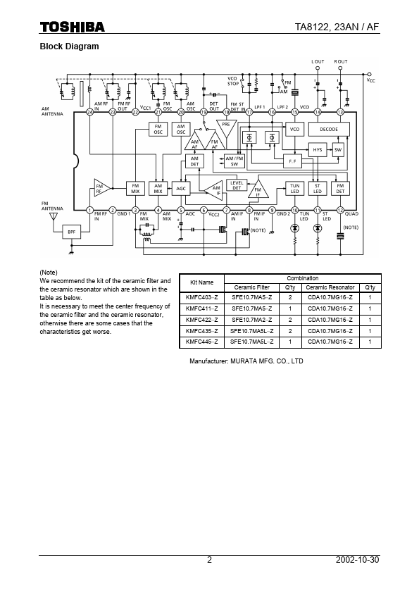 TA8123AN