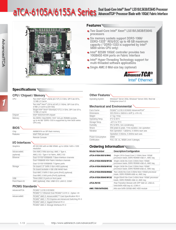 <?=aTCA-6155A?> डेटा पत्रक पीडीएफ