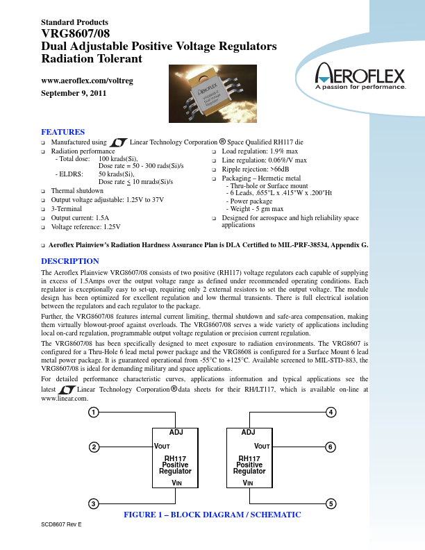 VRG8608 Aeroflex Circuit Technology