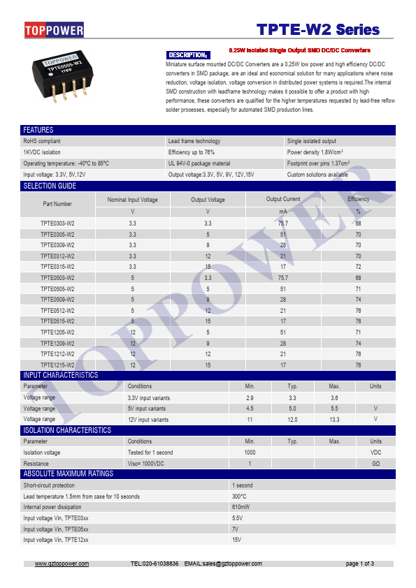 TPTE1205-W2