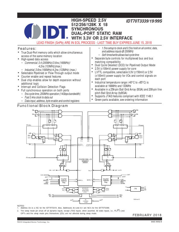 IDT70T3319 IDT