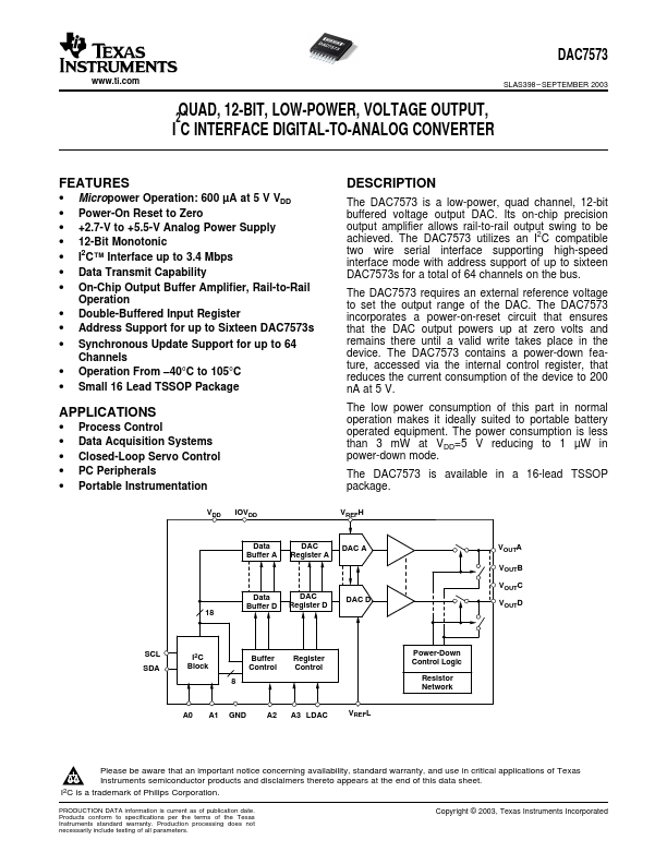 DAC7573 Texas Instruments