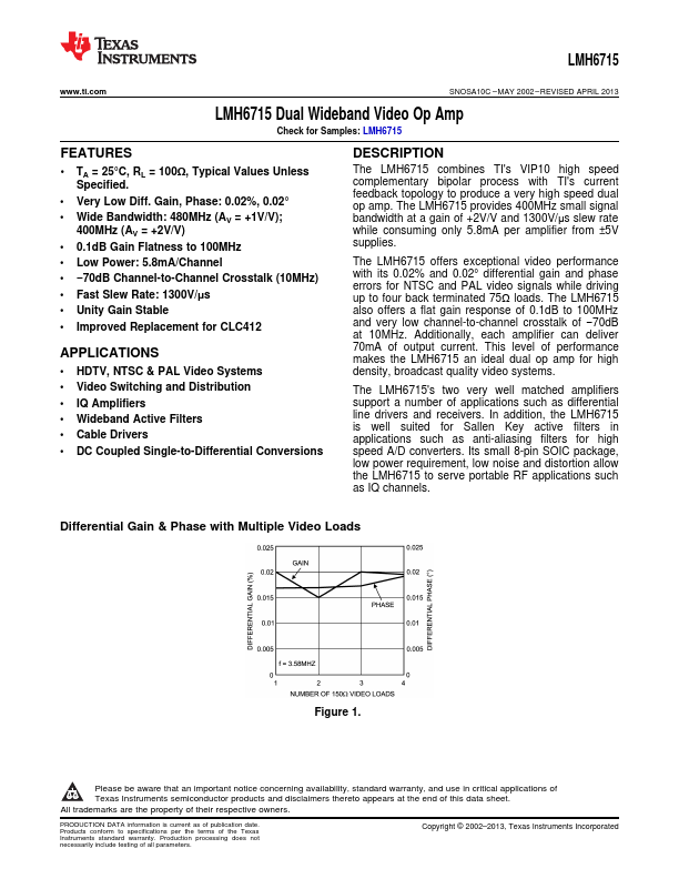LMH6715 Texas Instruments
