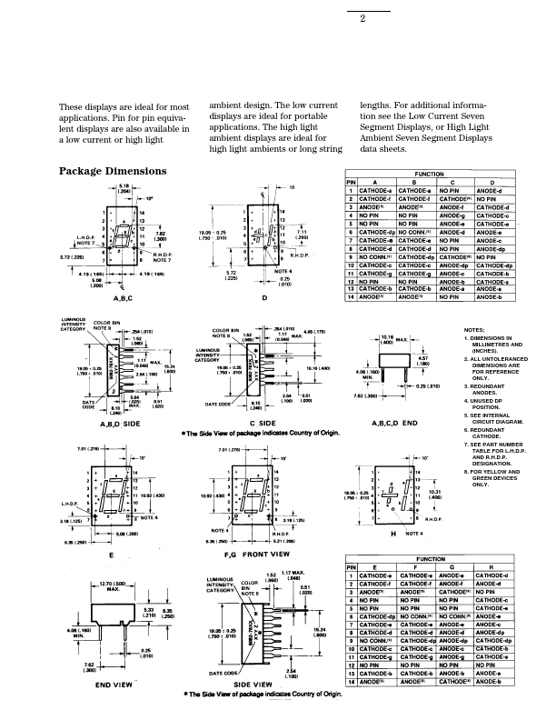 HP5082-7760