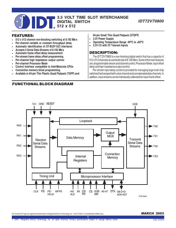 IDT72V70800 Integrated Device Technology