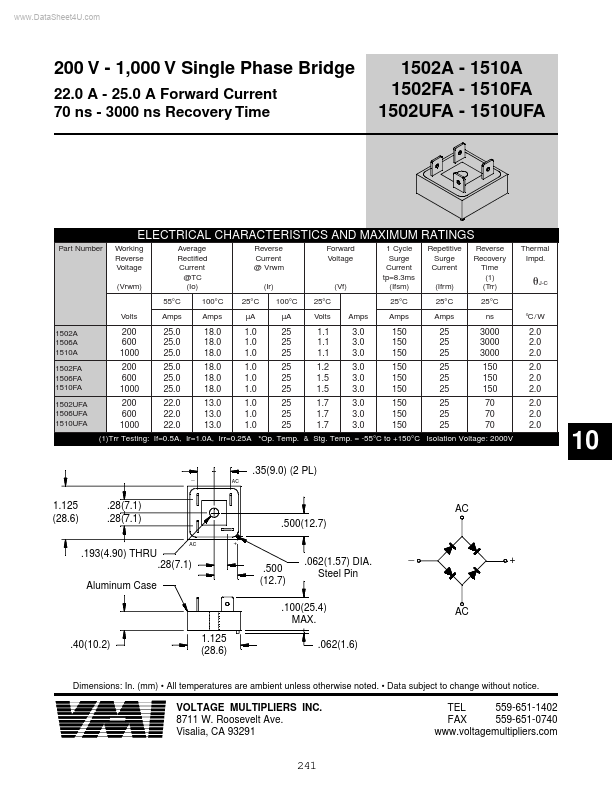 1506A