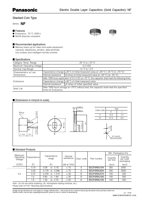 EECF5R5U104