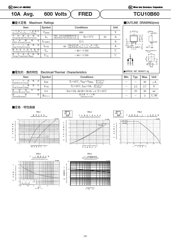 TCU10B60