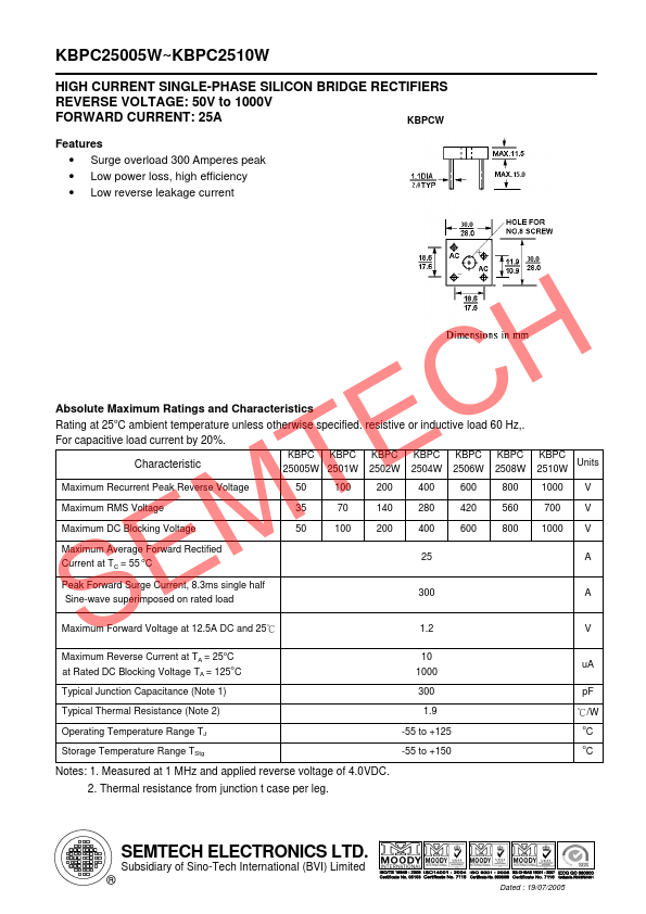 <?=KBPC2510W?> डेटा पत्रक पीडीएफ