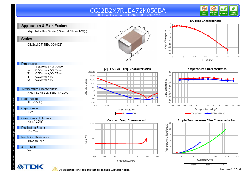 CGJ2B2X7R1E472K050BA