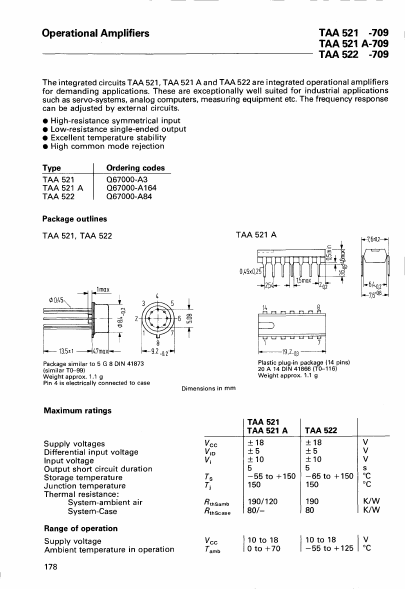 TAA521A