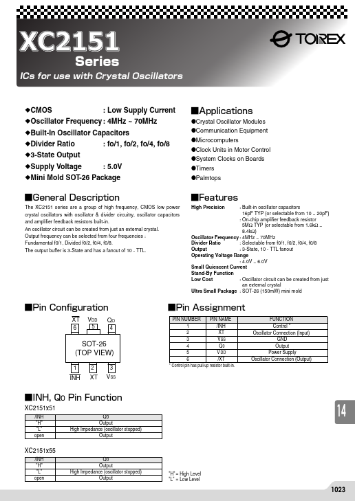 XC2151A52 Torex Semiconductor