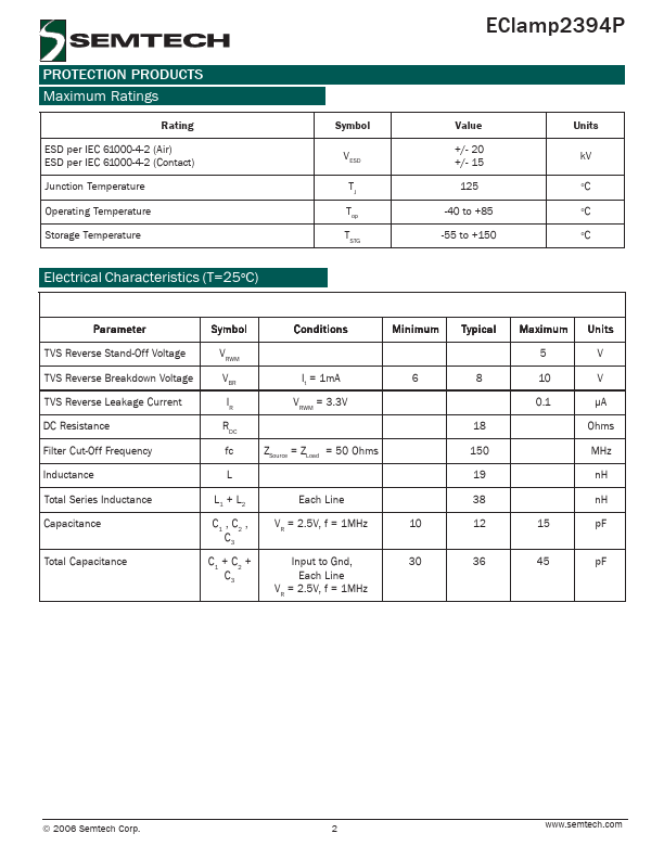 EClamp2394P