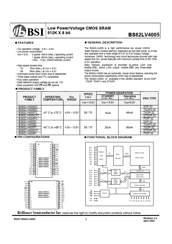 BS62LV4005