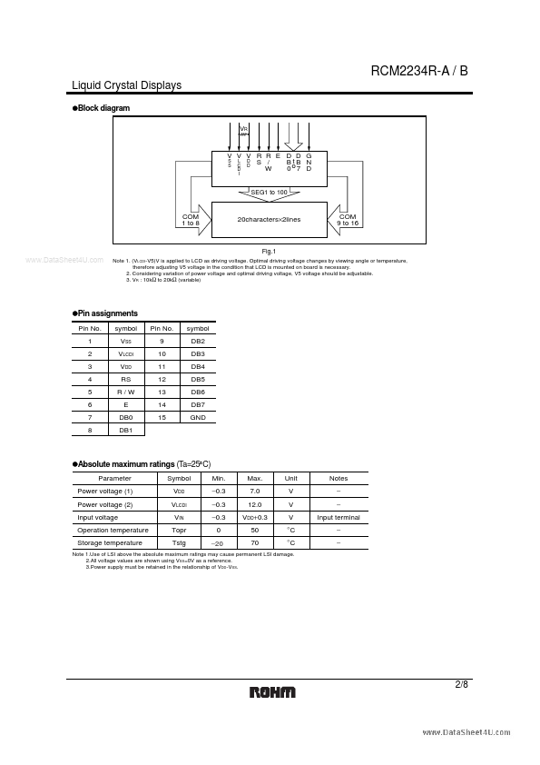 RCM2234R-A