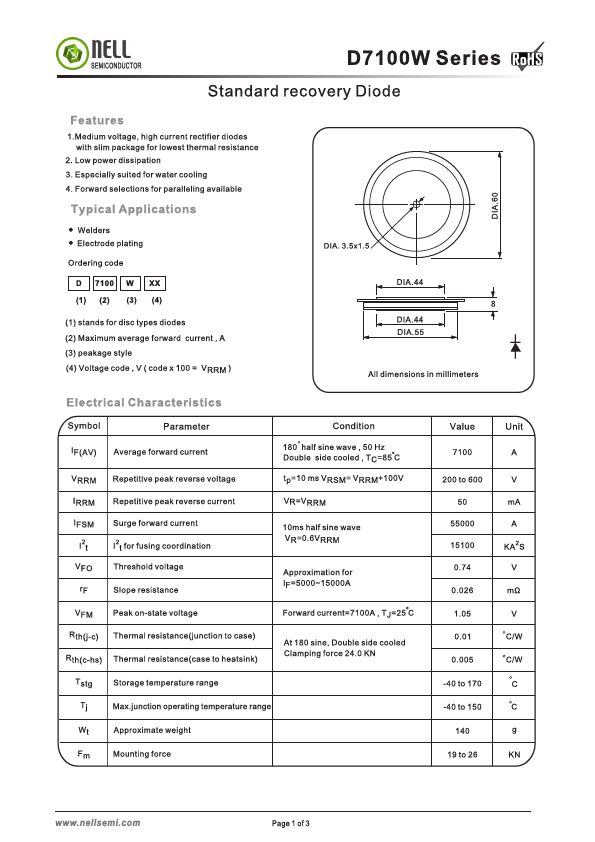 <?=D7100W?> डेटा पत्रक पीडीएफ