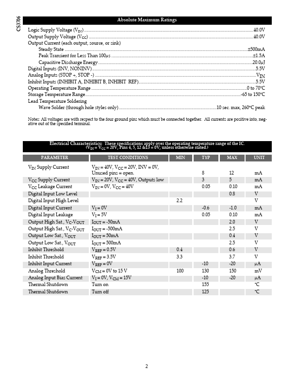 CS3706