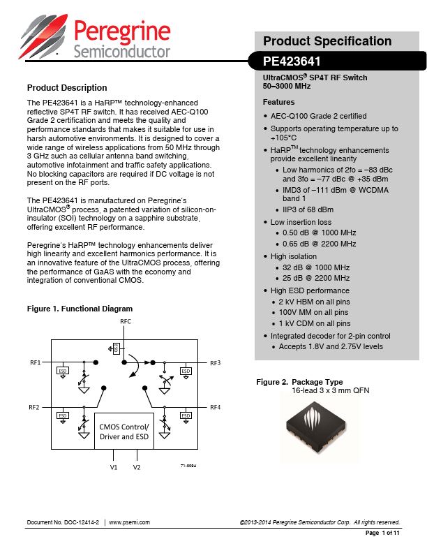 PE423641 Peregrine Semiconductor