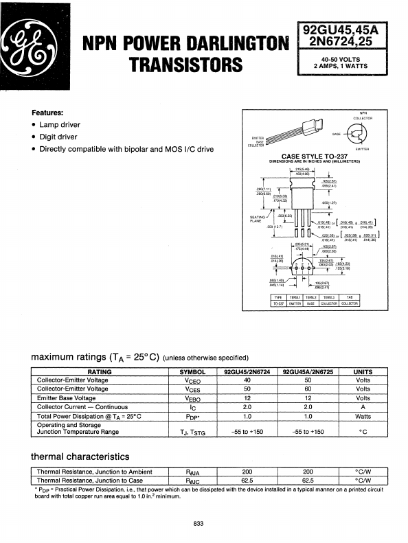 92GU45A