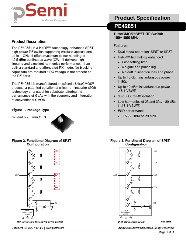 PE42851