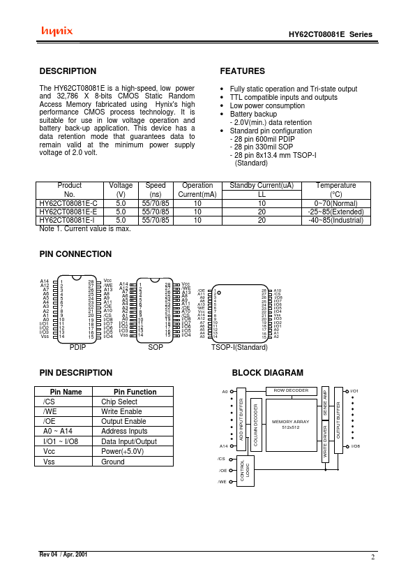 HY62CT08081E-DPC