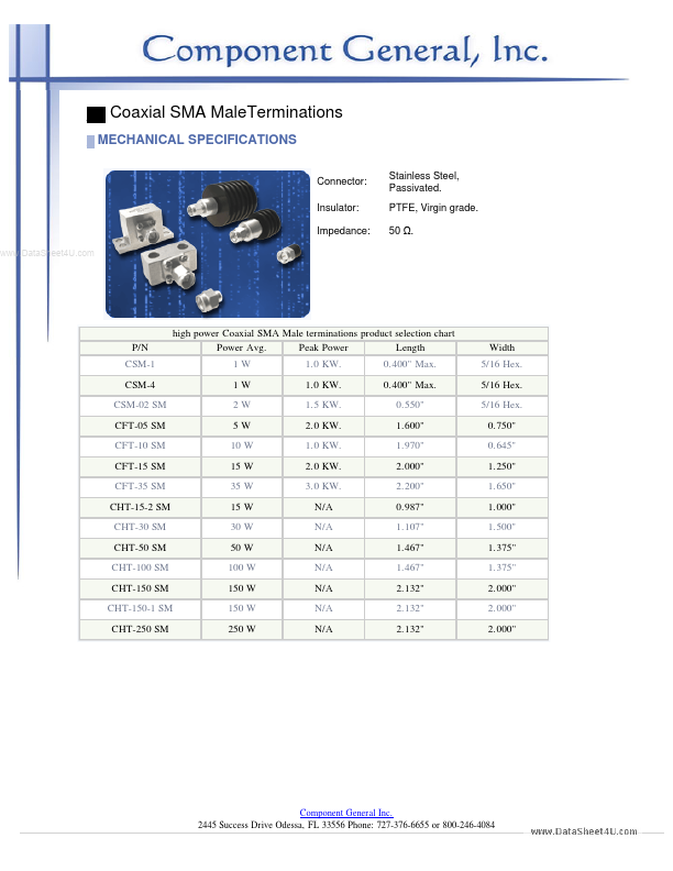 <?=CHT-150-1SM?> डेटा पत्रक पीडीएफ