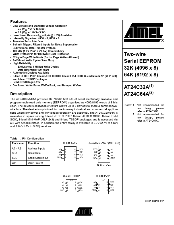 24C64A ATMEL Corporation