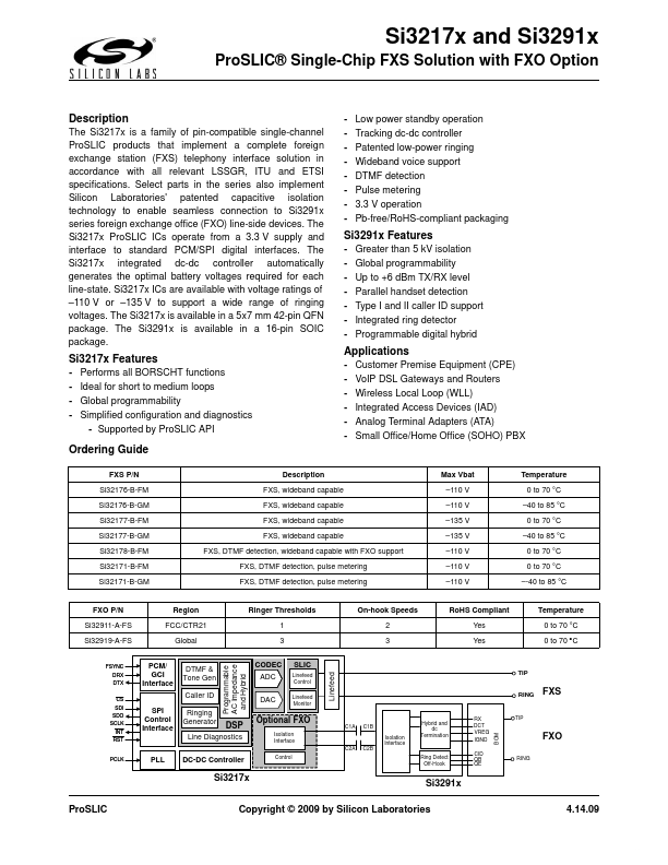 Si32176-B-FM Silicon Laboratories