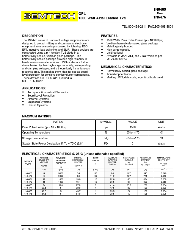 1N6471 Semtech Corporation