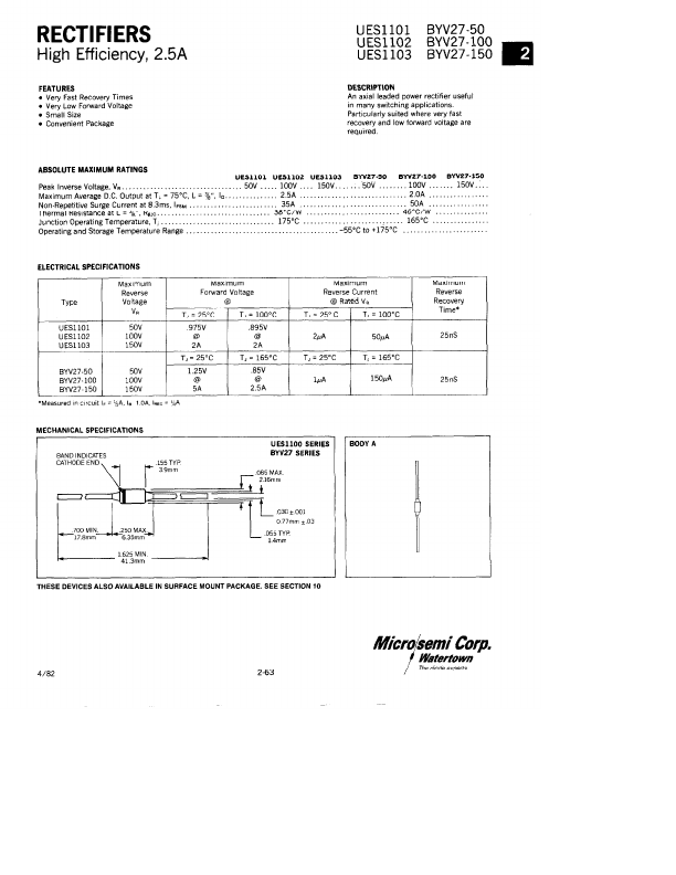 UES1102 Microsemi