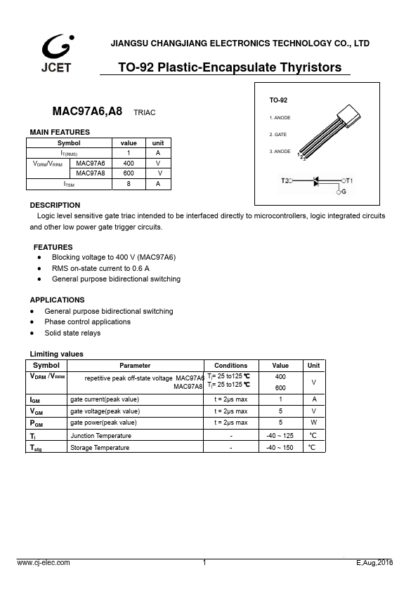 <?=MAC97A6?> डेटा पत्रक पीडीएफ