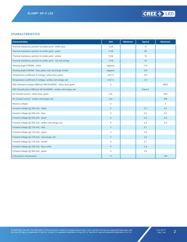 XPCWHT-L1-0000-006F8