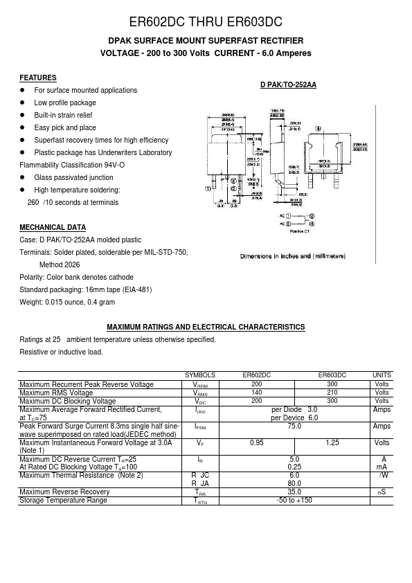 ER602DC