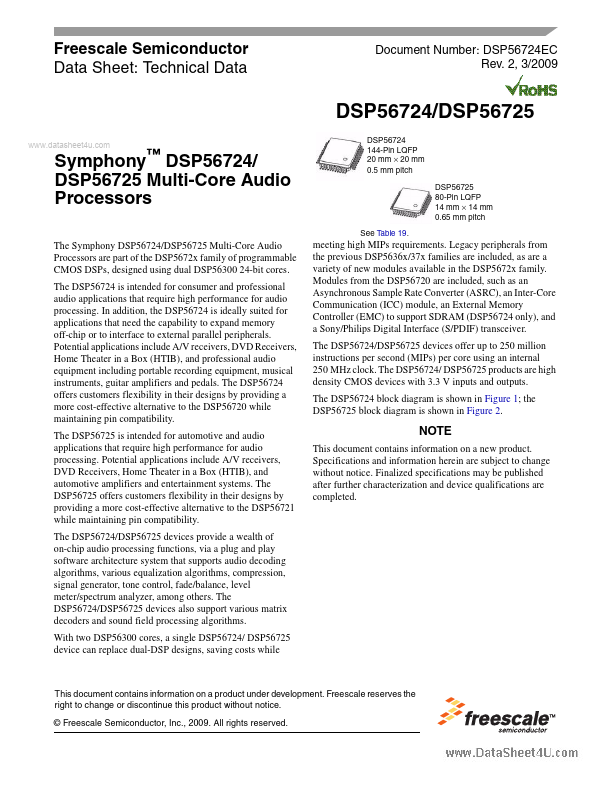 DSP56724 Freescale Semiconductor