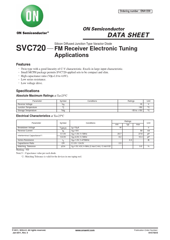 <?=SVC720?> डेटा पत्रक पीडीएफ