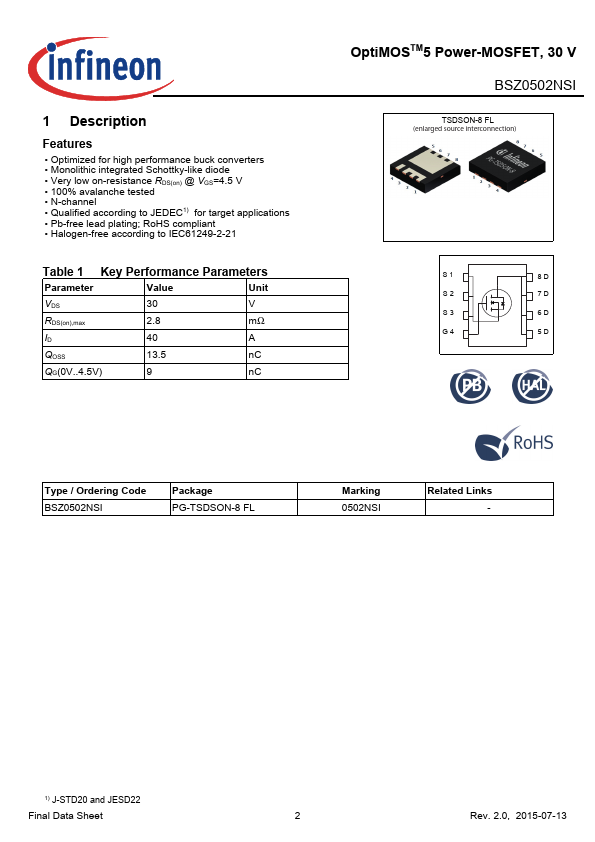 BSZ0502NSI