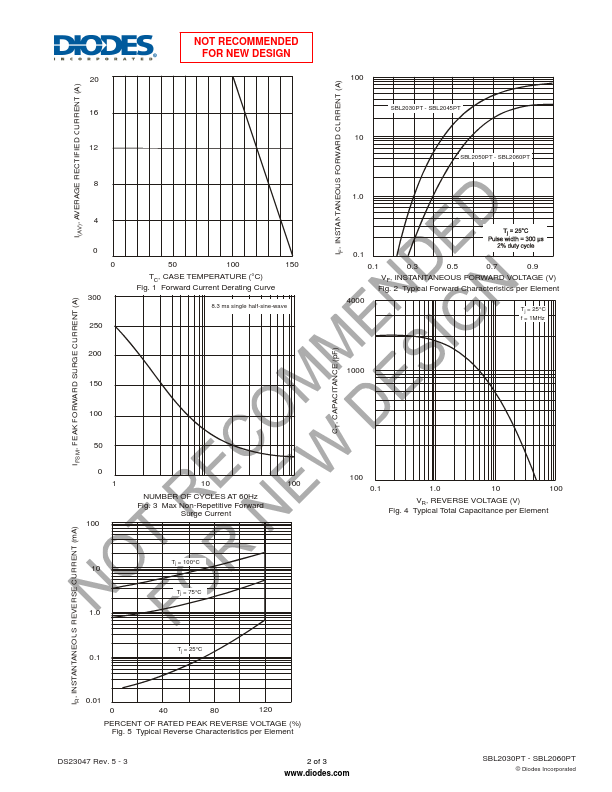 SBL2035PT