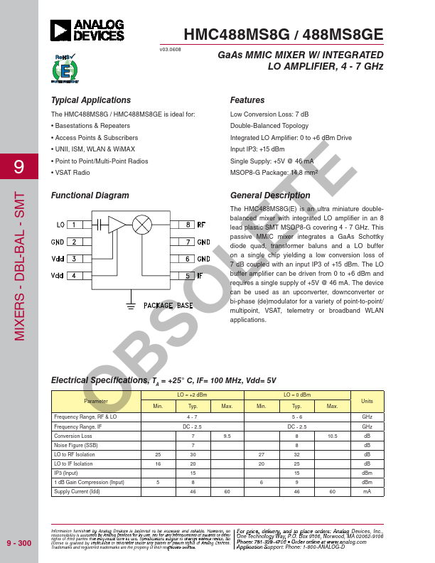 HMC488MS8GE