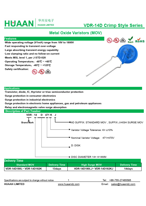 <?=VDR-14D121K?> डेटा पत्रक पीडीएफ