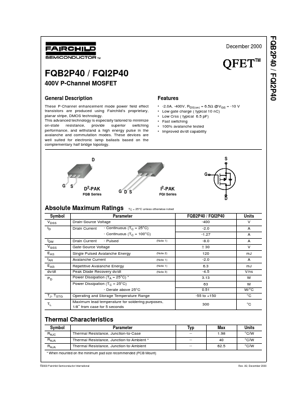 <?=FQI2P40?> डेटा पत्रक पीडीएफ