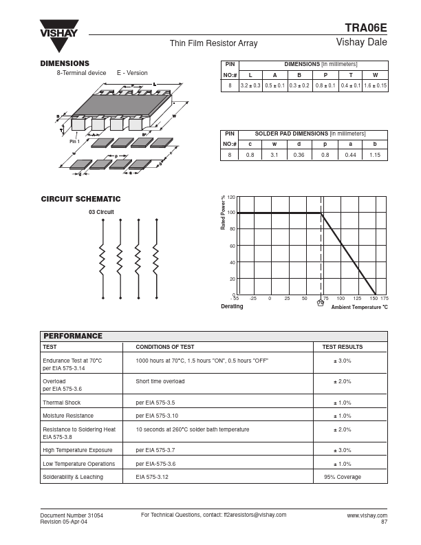 TRA06E0803101FRT1